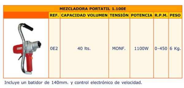 Alquileres Majo - Mezcladora portatil 1100E